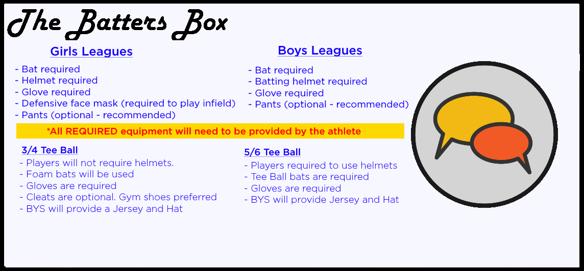 2021 League Requirements